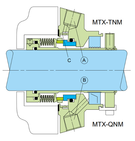 Sealmatic Seals
